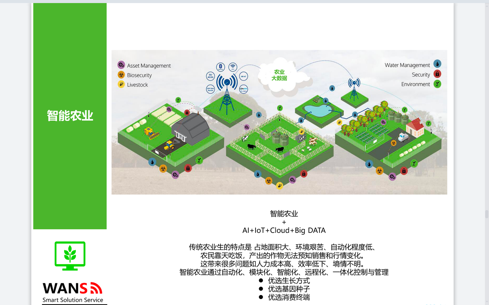 IoT LoRAWAN Smart Wireless Differential Pressure and Temperature Sensor ...